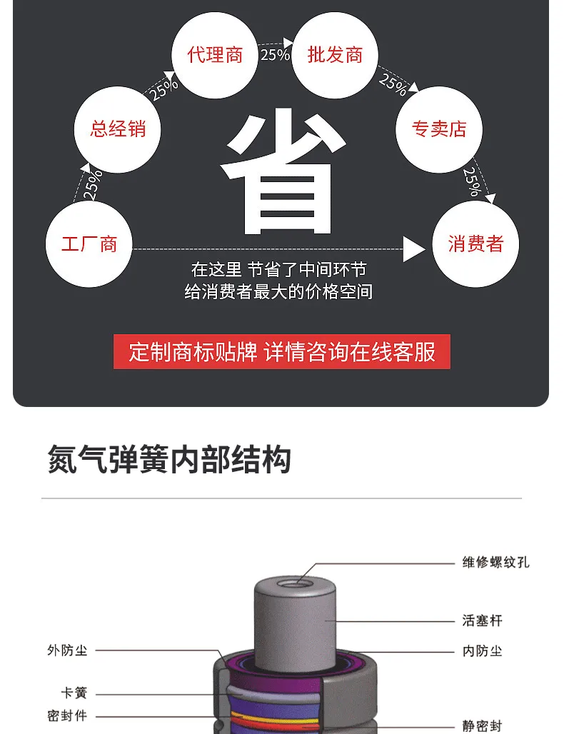 详情页_03.webp