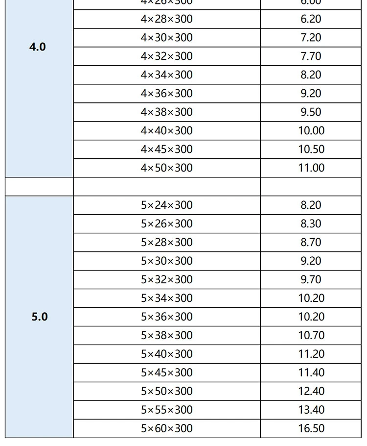 Black Wire Compression Spring 300mm - DingLi Spring (11).webp