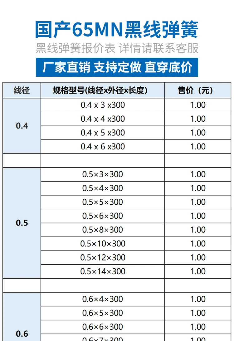 Black Wire Compression Spring 300mm - DingLi Spring (5)-cNtL.webp
