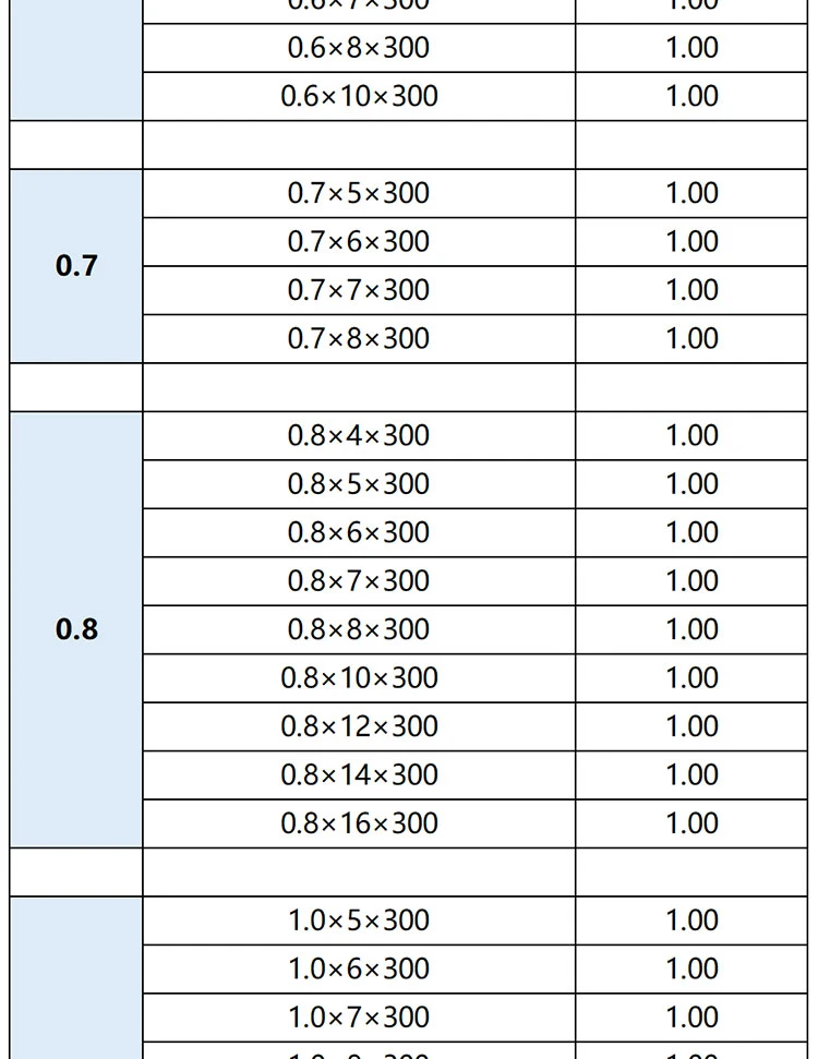 Black Wire Compression Spring 300mm - DingLi Spring (6).webp