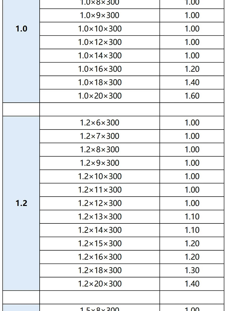 Black Wire Compression Spring 300mm - DingLi Spring (7).webp