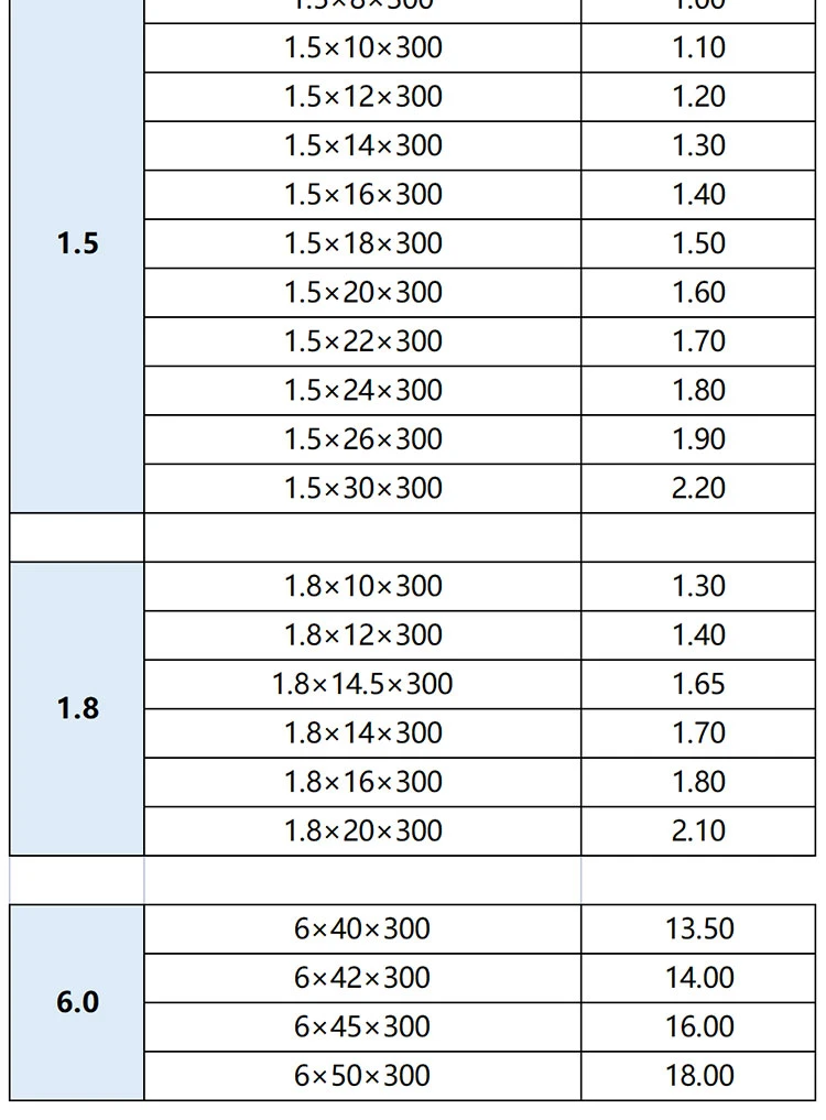 Black Wire Compression Spring 300mm - DingLi Spring (8).webp