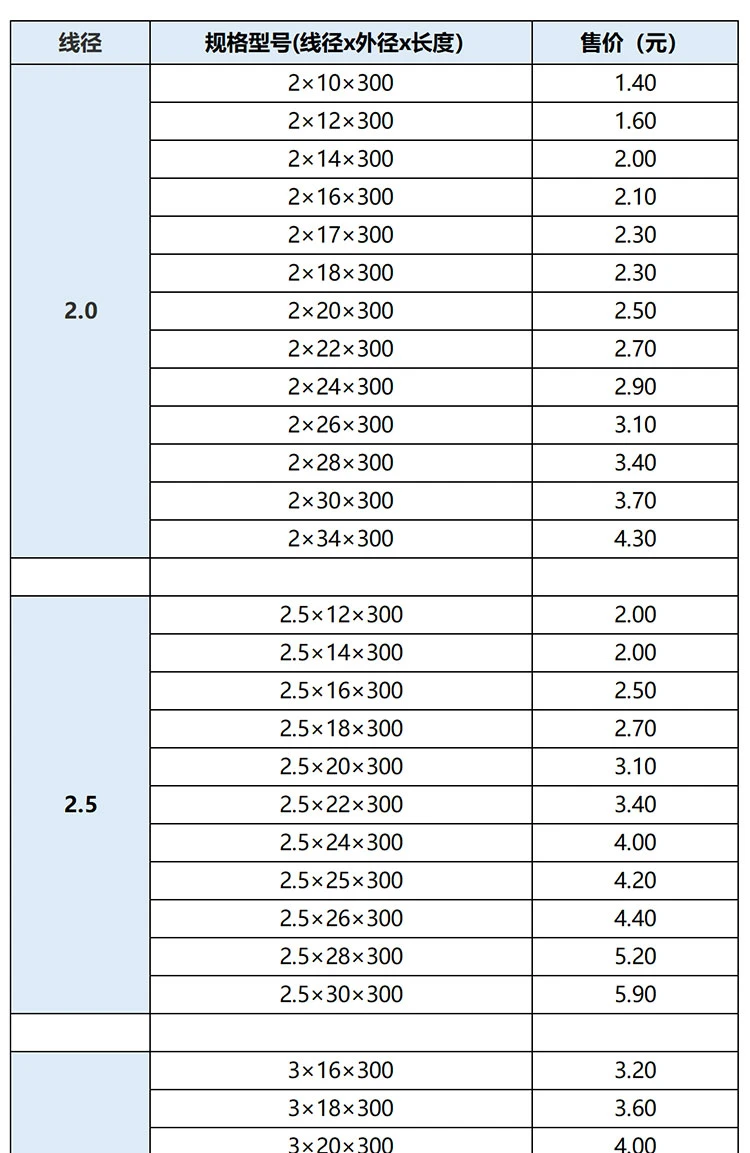 Black Wire Compression Spring 300mm - DingLi Spring (9).webp
