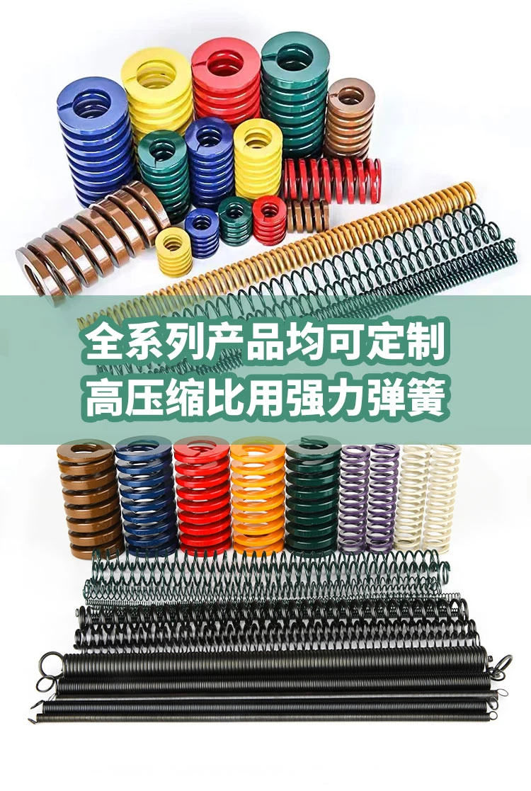 Green Round Wire Compression Spring product pages - DingLi Spring (2).webp
