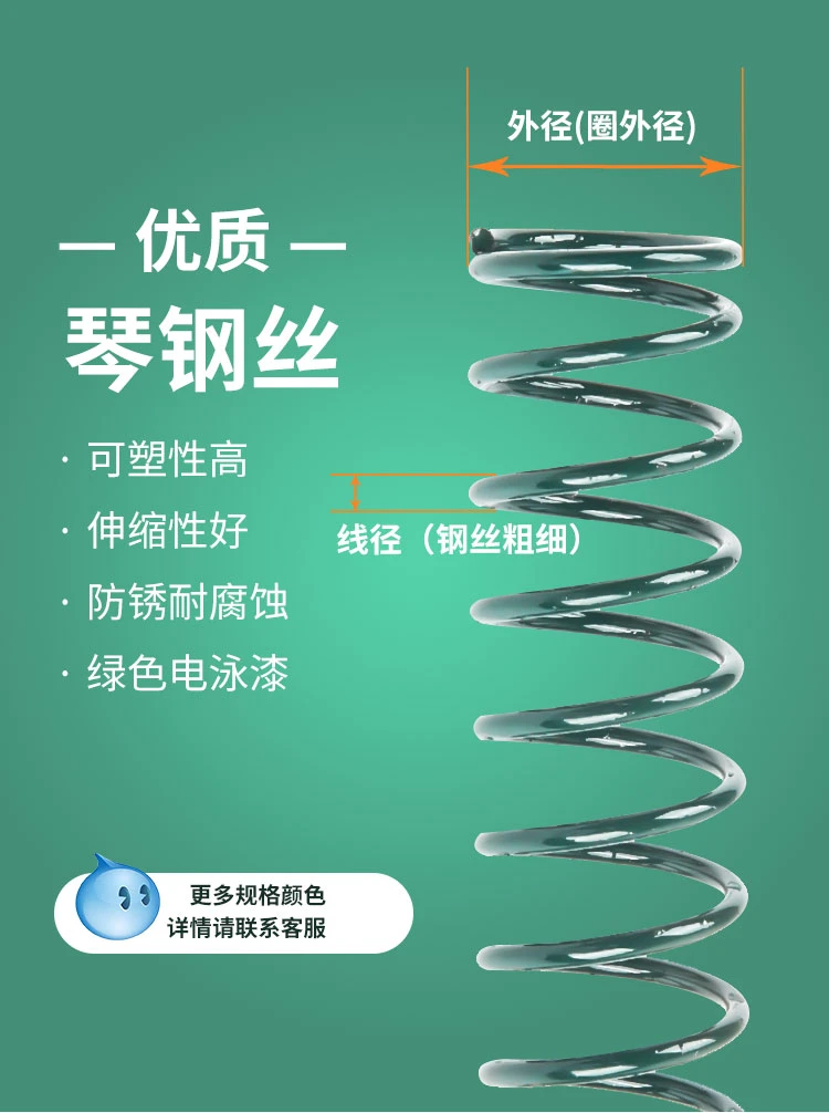 Green Round Wire Compression Spring product pages - DingLi Spring (3).webp