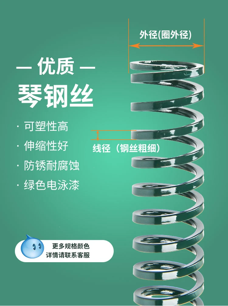 Green Square Wire Compression Spring product pages - DingLi Spring (3).webp