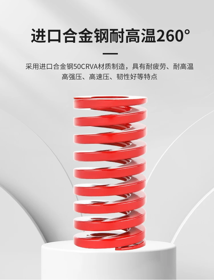 dingli-50crva-medium-duty-jis-die-spring-specs-chart (3).webp