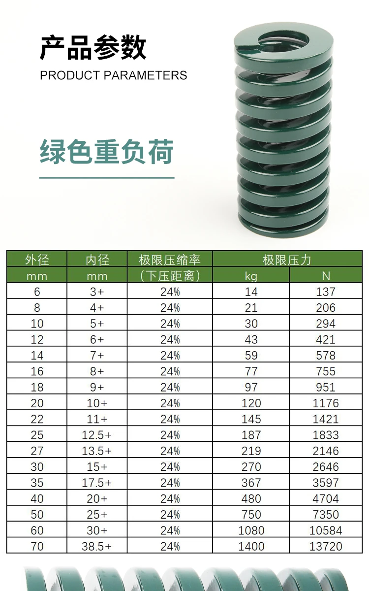dingli-65mn-heavy-duty-jis-spring-specs-chart (6).webp