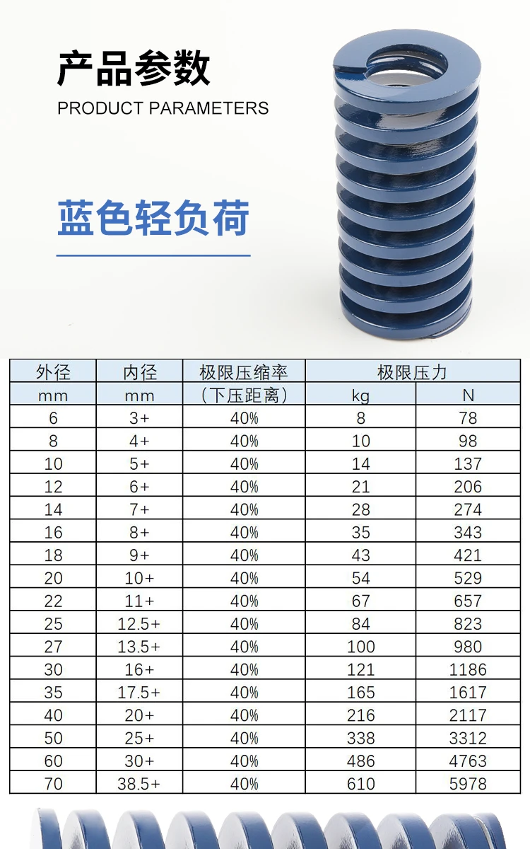 dingli-65mn-light-duty-jis-spring-specs-chart (6).webp