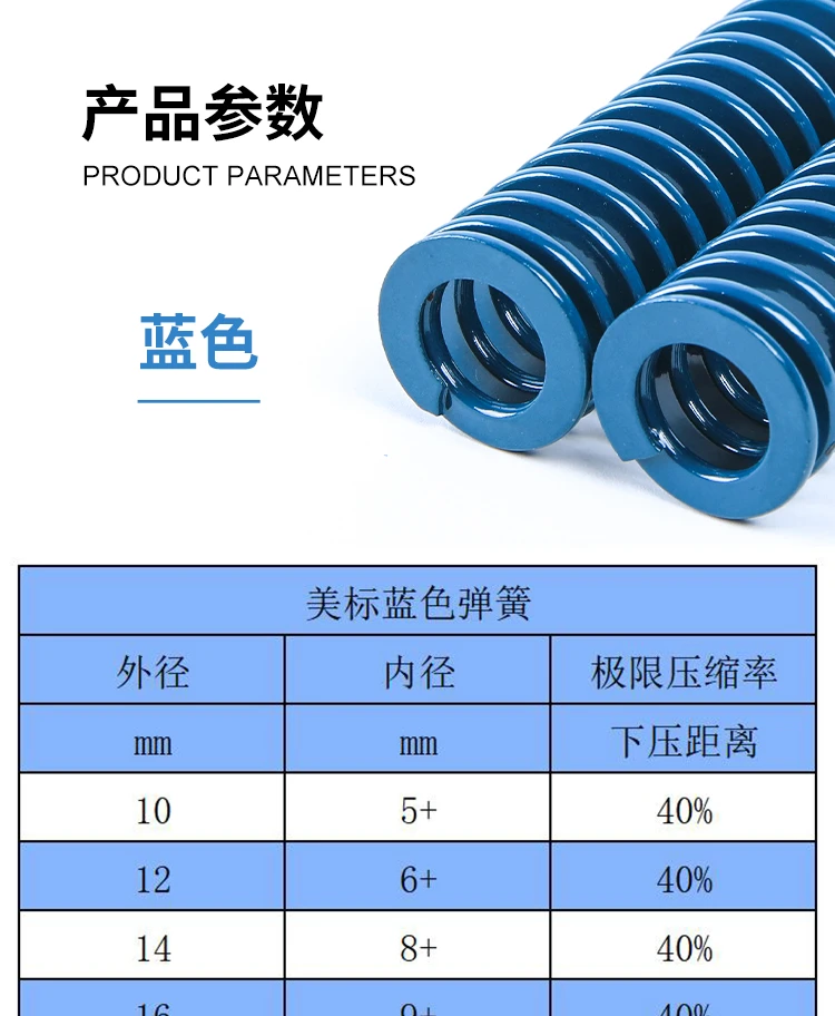 sae-blue-50crva-specs-45pct-compression (6).webp