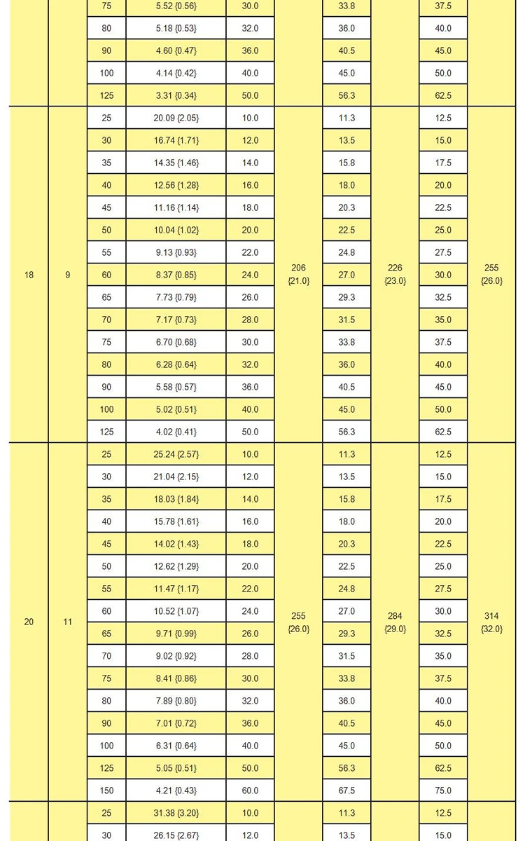 shintohatsu-55crsi-extra-light-duty-jis-spring-specs-chart-dingli (9).webp