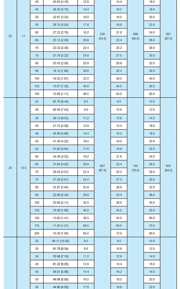 shintohatsu-55crsi-light-duty-jis-spring-specs-chart-dingli (10).webp