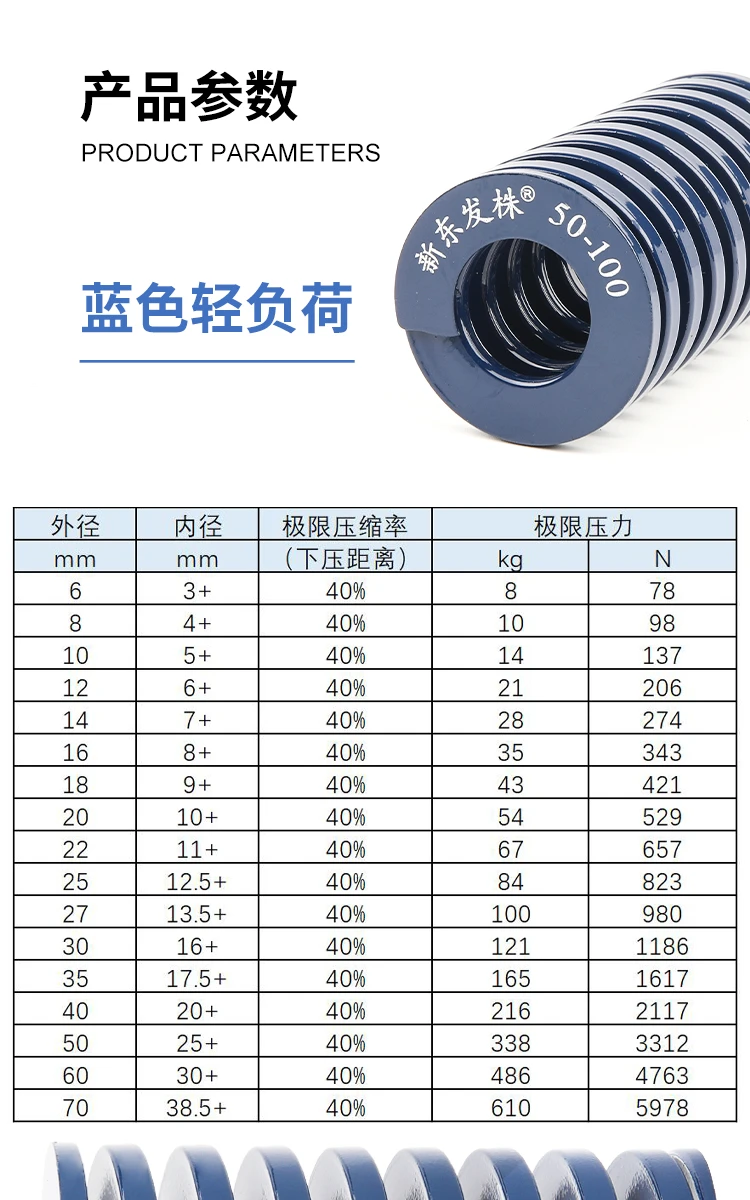 shintohatsu-55crsi-light-duty-jis-spring-specs-chart-dingli (6).webp
